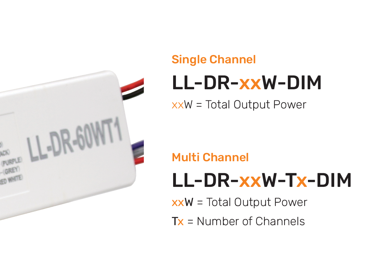 Lin Led Driver LED Drivers – Linmore LED